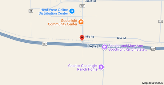 The Map to the Online Distribution Center