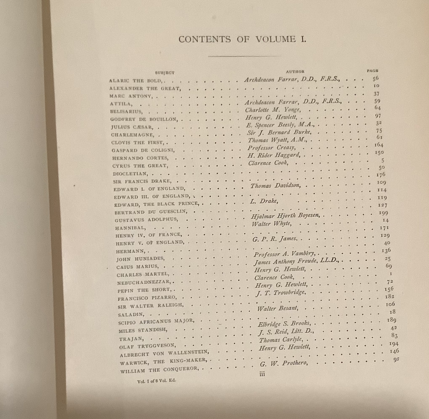 BOOKS - Great Men and Famous Women - 7 Volumes