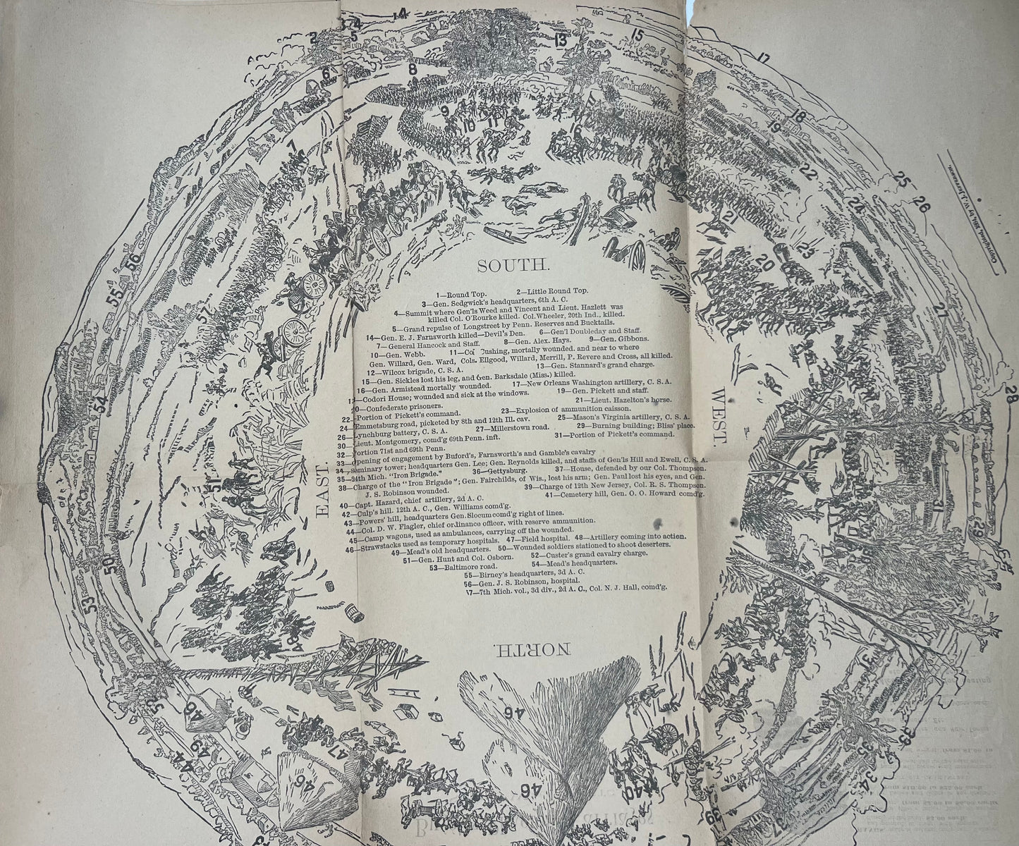 BOOKS - PANORAMA OF THE BATTLE OF GETTYSBURG; - 1884