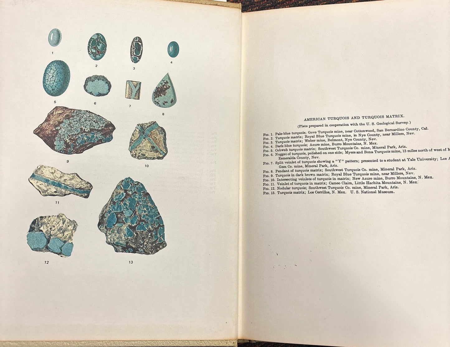 BOOKS - Turquois; Joseph E. Pogue